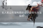 无人机公司架构图的设计原则与方法探析