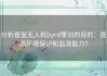 分析普宙无人机byrd策划的目的：提高环境保护和监测能力？