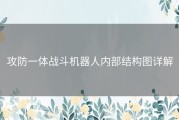 攻防一体战斗机器人内部结构图详解