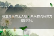 载重最高的无人机：未来物流解决方案的核心