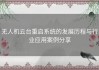 无人机云台重启系统的发展历程与行业应用案例分享